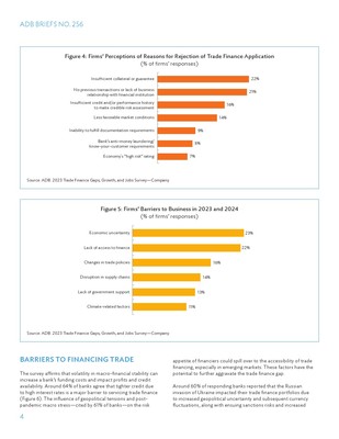 2023年貿易融資缺口、增長與就業調查報告 關鍵發現與政策啟示